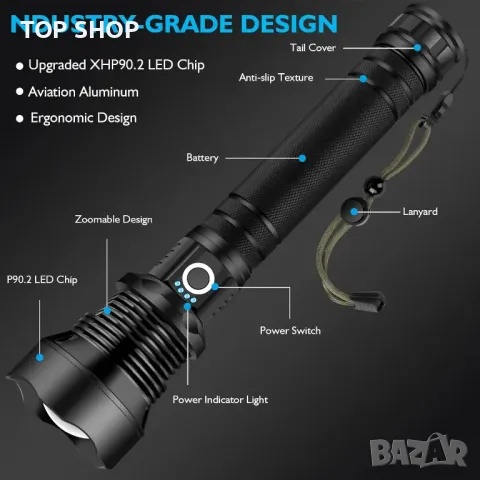 Акумулаторно фенерче, ярко фенерче XHP90.2 и 500000 лумена, IPX7, 5 режима, снимка 3 - Други стоки за дома - 49819794