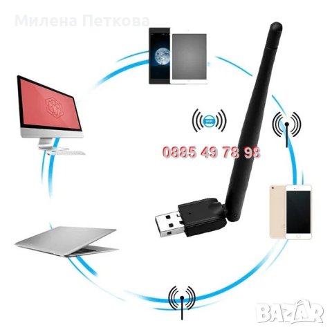 600mbps USB WI-FI Адаптер с антена за безжичен интернет. Wireless LAN приемник, снимка 8 - Мрежови адаптери - 37182081