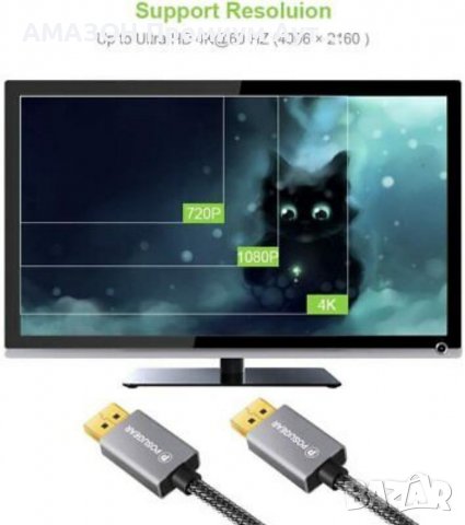 POSUGEAR Плетен HDMI кабел -Видео 4K,3D 2160pх1080p Висока скорост 18Gbps,позлатени конектори,2м, снимка 8 - Кабели и адаптери - 37853067