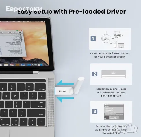 Безжичен USB адаптер Tenda AX300 Wi-Fi 6, 2,4 GHz, антена с високо усилване, AP режим, Plug & Play, снимка 5 - Кабели и адаптери - 47960636