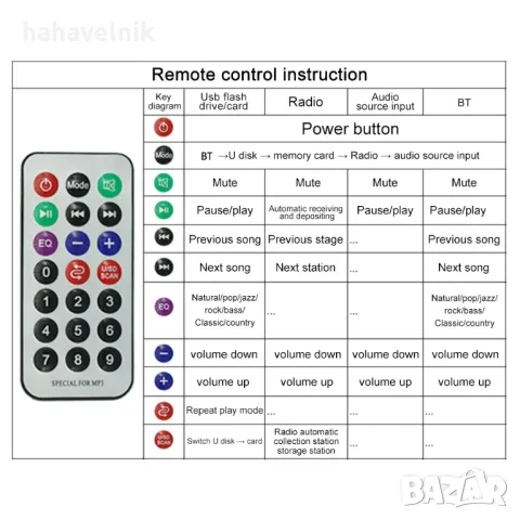 MP3 плеър Wireless Bluetooth и FM модел 9, снимка 9 - Друга електроника - 50104139