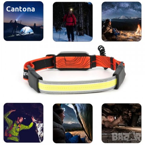 Панорамен лентов LED челник TM-G13 с USB зареждане и с 3 светлинни режима 