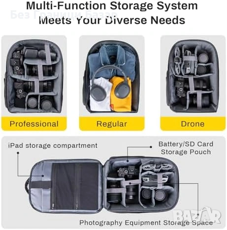 Нова Фото раница твърд корпус, бърз страничен достъп, статив, 8 джоба, снимка 3 - Чанти, стативи, аксесоари - 53374351