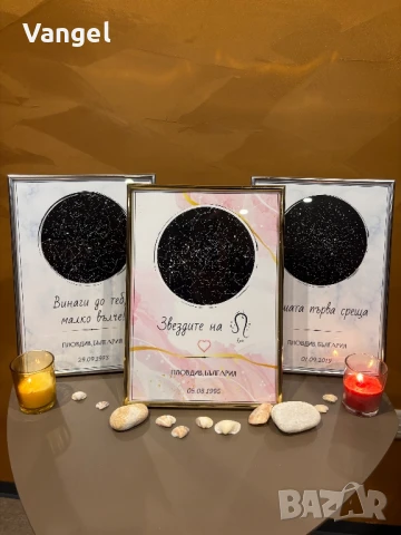 Звездна Карта подарък - персонализирана, снимка 2 - Картини - 50768013