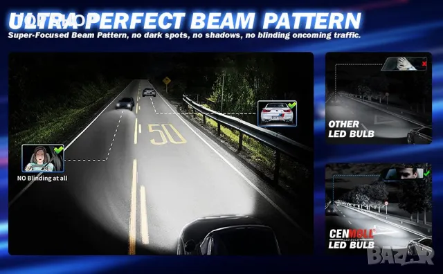 Крушки Cenmoll H4 Led крушка, 6500K 18000LM 500% яркост, снимка 13 - Аксесоари и консумативи - 48472358