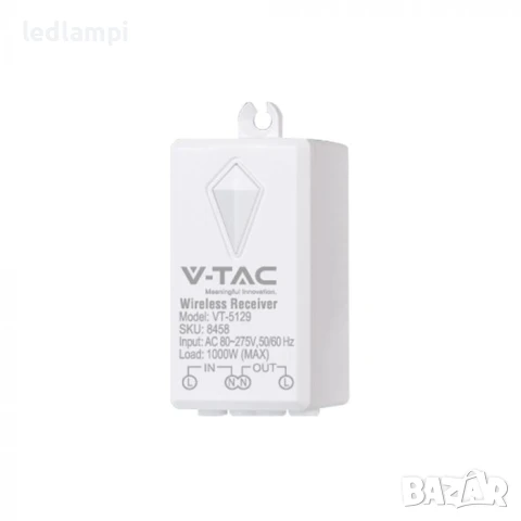 Приемник За Кинетични Ключове И Дистанционно