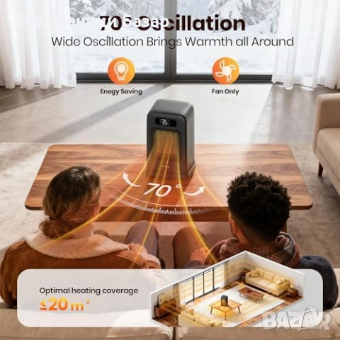 Нова печка 1500W Електрически отоплител ECO термостат дистанционно 12H, снимка 4 - Отоплителни печки - 53375022