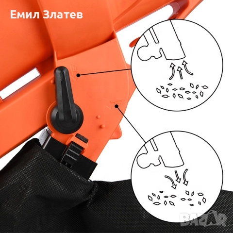 Електрически Листосъбирач 3000W с Три Режима – Издухване, Засмукване и Раздробяване Тайга, снимка 3 - Градинска техника - 52709831