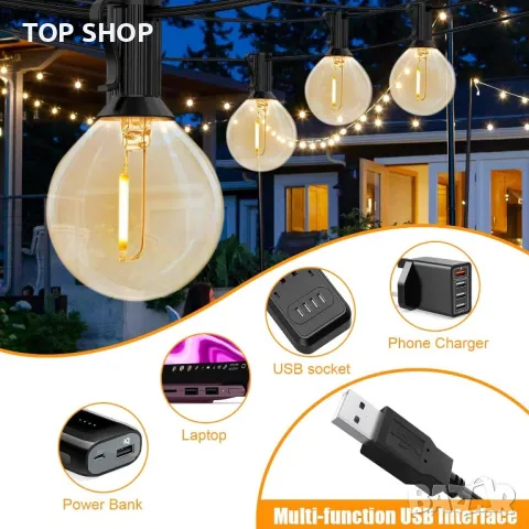 AUOPLUS Led крушки,15M G40 Patio String Lights с 25 нечупливи димируеми LED пластмасови круш, снимка 4 - Лед осветление - 48474696