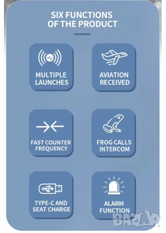 Радиостанция Quansheng UV-K6 / жълта, снимка 4 - Оборудване и аксесоари за оръжия - 50262961