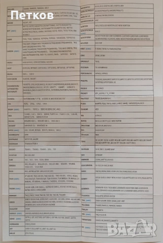 Дистанционно управление, дубликатор 4 канала, снимка 4 - Гаражни врати - 53485299