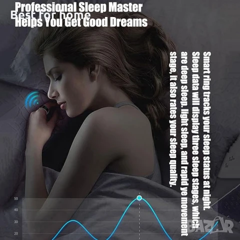  Whipin Смарт пръстен  за наблюдение на здравето, снимка 4 - Друга електроника - 50708858