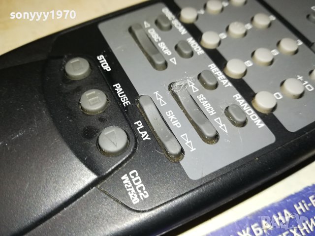 YAMAHA AUDIO REMOTE-SWISS 2312231735, снимка 15 - Ресийвъри, усилватели, смесителни пултове - 43526565
