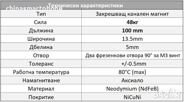 Канален неодимов магнит 100mm, снимка 12 - Други машини и части - 40433588