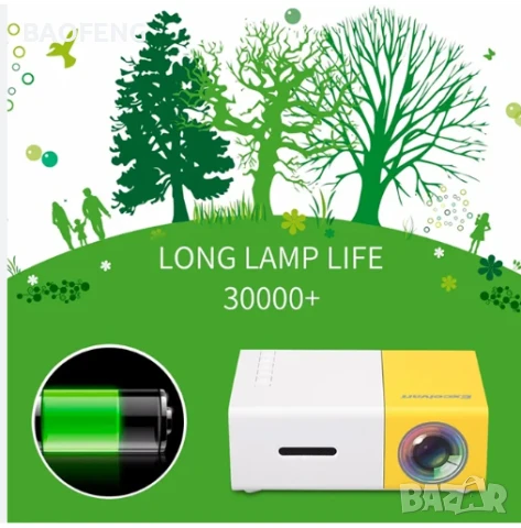 Нов YG300 Мини LED видео проектор/Full HD/забавления за деца/домашно кино/HDMI/USB/дистанционно, снимка 14 - Плейъри, домашно кино, прожектори - 50702605