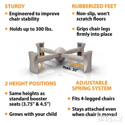 Бустер за стол, помощно средство за деца и възрастни KABOOST, снимка 6 - Столове - 47757389