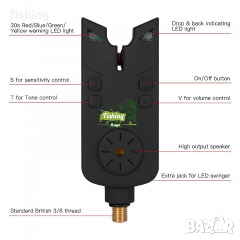 Промо 2022 Сигнализатори JY-12  3+1/4+1/6+1, снимка 5 - Екипировка - 30813649
