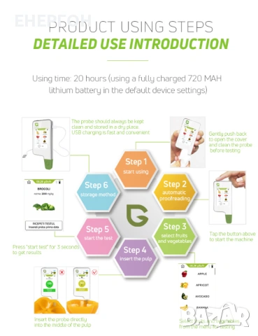 Тестер за нитрати Green Test Плодове и зеленчуци пръскане вредни, снимка 4 - Друга електроника - 53328642