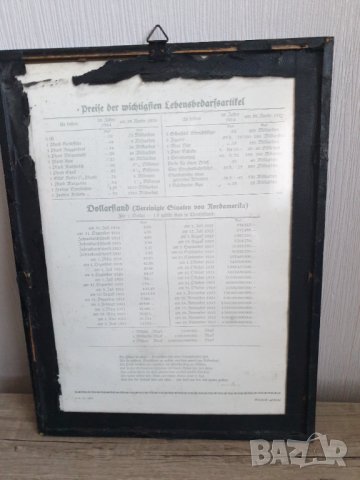 Стар колаж на немските марки от голямата инфлация 1914-1923г, снимка 9 - Нумизматика и бонистика - 39687775