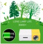 Нов YG300 Мини LED видео проектор/Full HD/забавления за деца/домашно кино/HDMI/USB/дистанционно, снимка 14