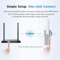 Нов 300mbps Wi-Fi усилвател рипийтър хотспот за интернет мрежа, снимка 6 - Кабели и адаптери - 33679720