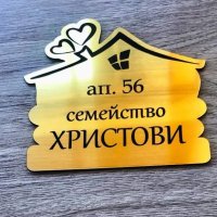 ПЕРСОНАЛИЗИРАНИ ТАБЕЛИ ЗА ВРАТА ЗА ДОМА , снимка 2 - Декорация за дома - 34766266