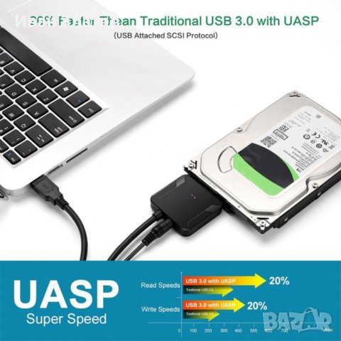 USB 3.0 към SATA III (сата) кабел за 2.5" и 3.5" HDD и SSD + захранване, снимка 6 - Други - 43401640