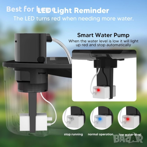 Безжичен фонтан за вода за кучета, снимка 6 - Други стоки за животни - 52199302