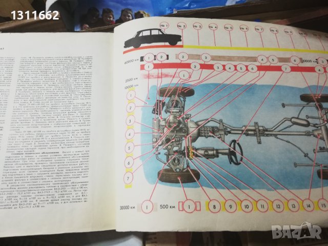 автомобили ВАЗ, снимка 3 - Специализирана литература - 40812777