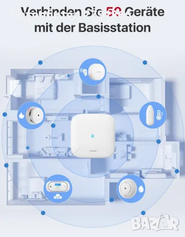 X-Sense Smart Listener за детектори за дим аксесоар за базова станция SBS50 не е вкл, снимка 5 - Други стоки за дома - 48404671
