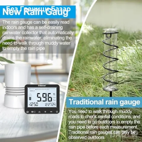 Нов Прецизен безжичен дъждометър – аларма за наводнения, лесен монтаж, снимка 6 - Други стоки за дома - 49901120