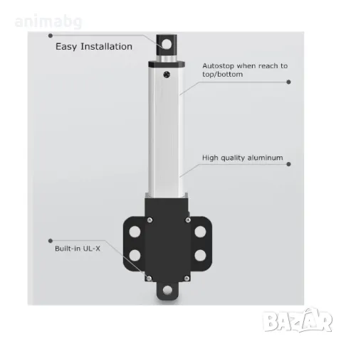 ANIMABG Линеен задвижващ механизъм, Дължина на хода 150 mm, Товароносимост 150N, снимка 3 - Друга електроника - 50389520
