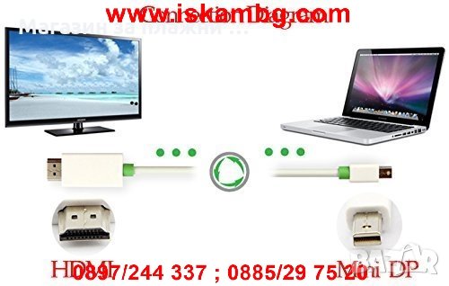 Кабел MINI DISPLAY PORT мъжки