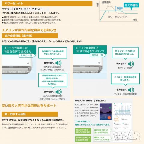 Японски Инверторен климатик DAIKIN S803ATAP-W модел 2023 година, снимка 12 - Климатици - 39525278