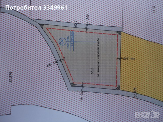 Продава парцел парцели с  Ковачевци , снимка 3 - Парцели - 43139740