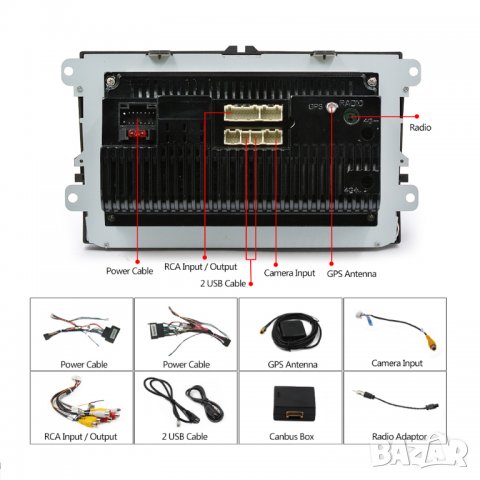 Мултимедия, VW, плеър, двоен дин, за volkswagen, навигация, golf, passat, touran, Seat, Skoda, Голф, снимка 14 - Аксесоари и консумативи - 33410944