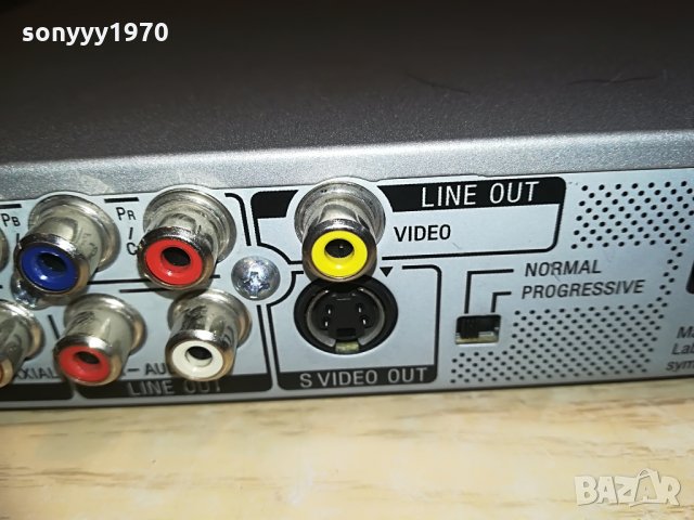 sony cd/dvd optical out-внос germany, снимка 13 - Плейъри, домашно кино, прожектори - 28350807