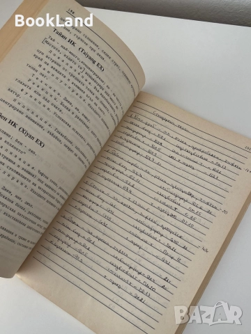 Атлас по китайски точков масаж| Шаолинска школа – Зоя Горанова, снимка 14 - Други - 51743664