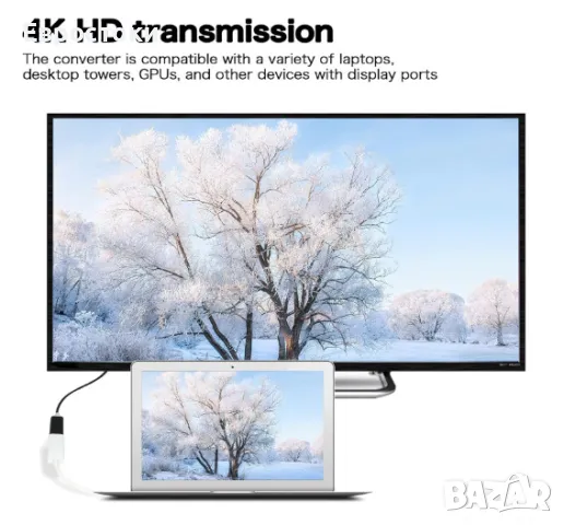 QIANRENON DP към HDMI адаптер, преходник от Display Port към HDMI, гнездо от компютър към HDTV монит, снимка 5 - Кабели и адаптери - 49960876