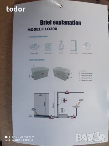 помпена станция за отпадни води , снимка 7 - Перални - 48087105