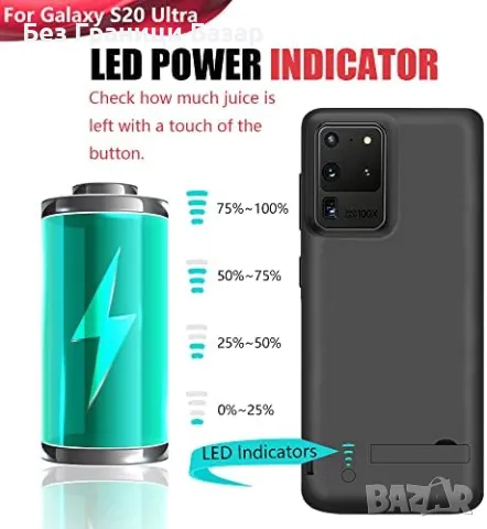 Нов Заряден кейс за S20 Ultra - компактен дизайн и двойна енергия Калъф батерия, снимка 5 - Калъфи, кейсове - 48203362