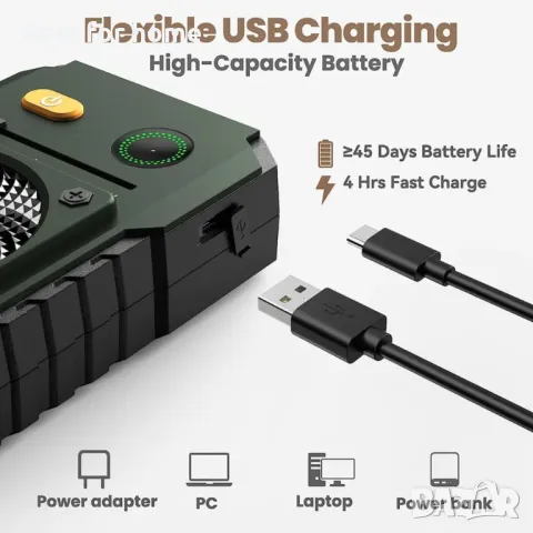  Ултразвуково устройство против лай Barktec, снимка 5 - За кучета - 49737691