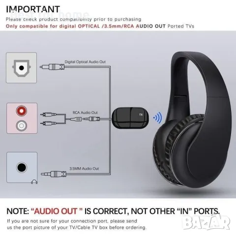 Безжични слушалки за телевизор YH680 с безжичен предавател, снимка 8 - Bluetooth слушалки - 47731771