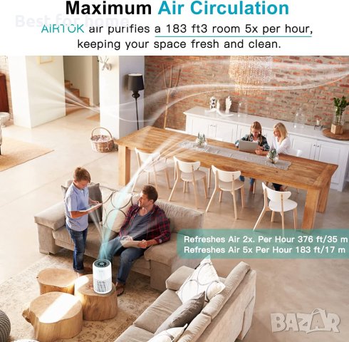 Пречистватели на въздух AIRTOK AP601, снимка 7 - Овлажнители и пречистватели за въздух - 40543890