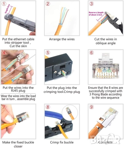 Професионални кримпващи клещи за RJ45 мрежови конектори, Cat 7, Cat 6A, снимка 10 - Клещи - 52569488