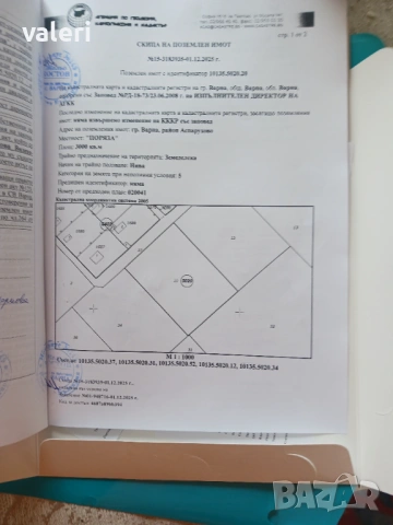 земеделска земя местност Боровец кантарa