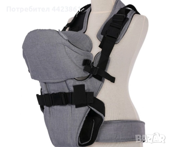 Кенгуру Lorelli weekend, снимка 3 - Кенгура и ранички - 52200425