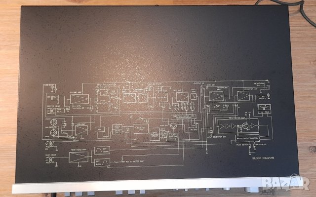 Дек AIWA AD 6800 - 3 Head , снимка 8 - Декове - 43997946