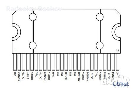 Интегрална схема TDA7388, снимка 4 - Части и Платки - 37916558
