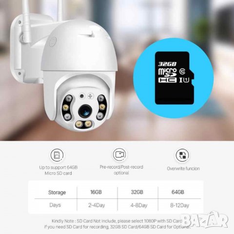 ВЪНШНА КАМЕРА С ДВЕ АНТЕНИ цветно нощно виждане Waterproof Wifi FULL HD 1080P, снимка 4 - IP камери - 33159848